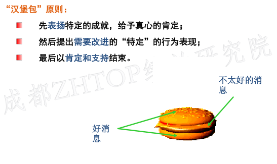 绩效面谈汉堡包原则