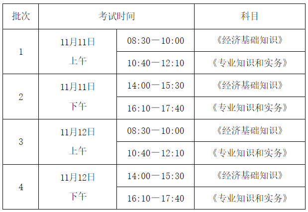 辽宁经济师报考攻略