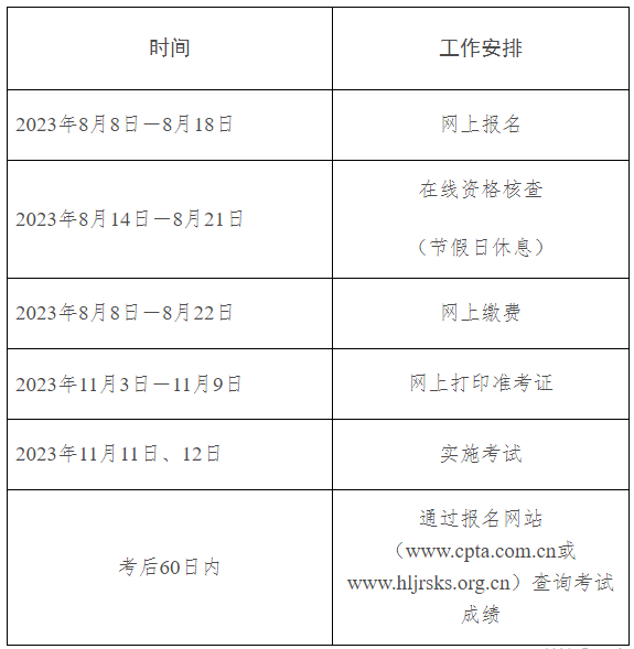 黑龙江经济师报考攻略