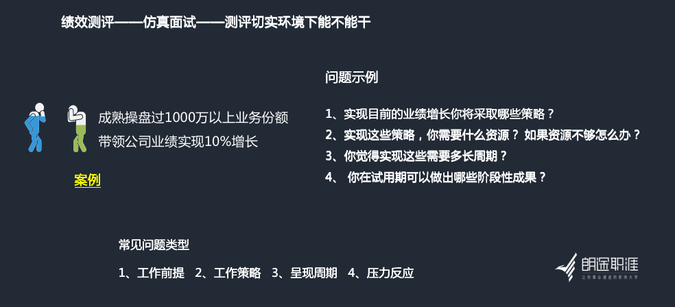 真做hr，就不要假面试，会被嘲笑不专业