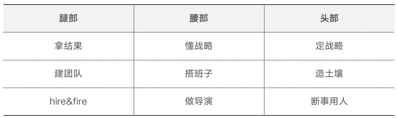 仅优化方法不能真正解决问题，还需系统思考