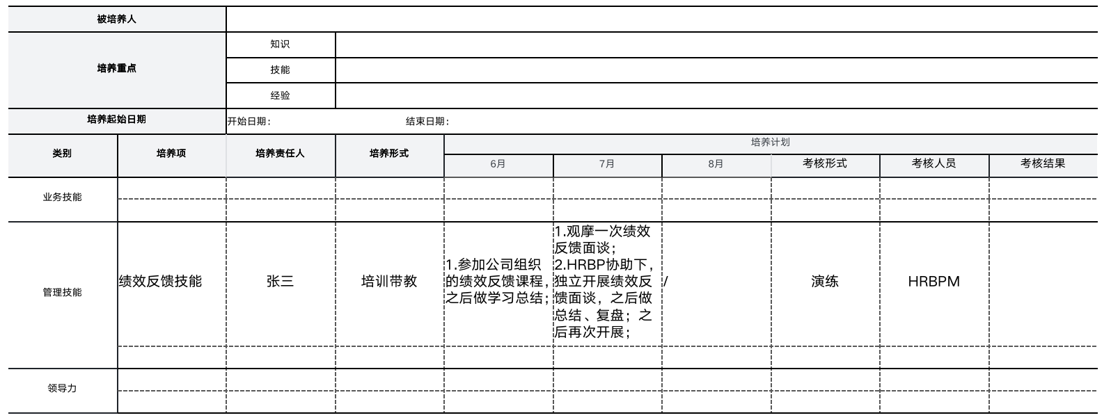 仅优化方法不能真正解决问题，还需系统思考