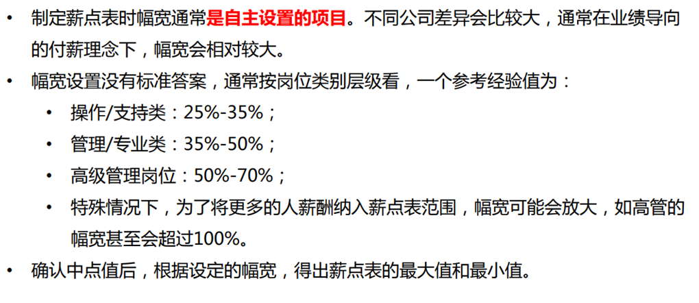 一小时学会系列：薪酬设计