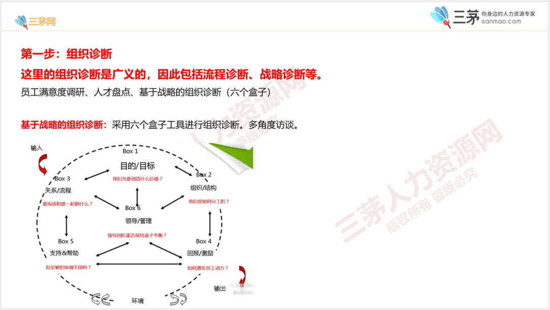 过了35岁你还能干嘛？这是我看过最棒的建议