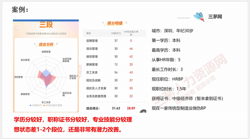 过了35岁你还能干嘛？这是我看过最棒的建议