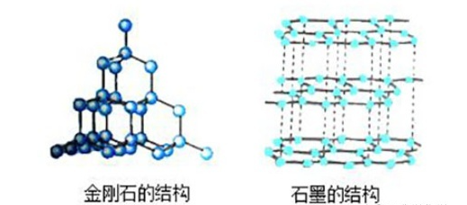 如何确保组织变革成功，这几点很关键！