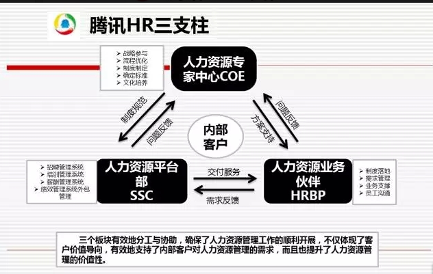 hrbp虽好，可不要贪杯哦~