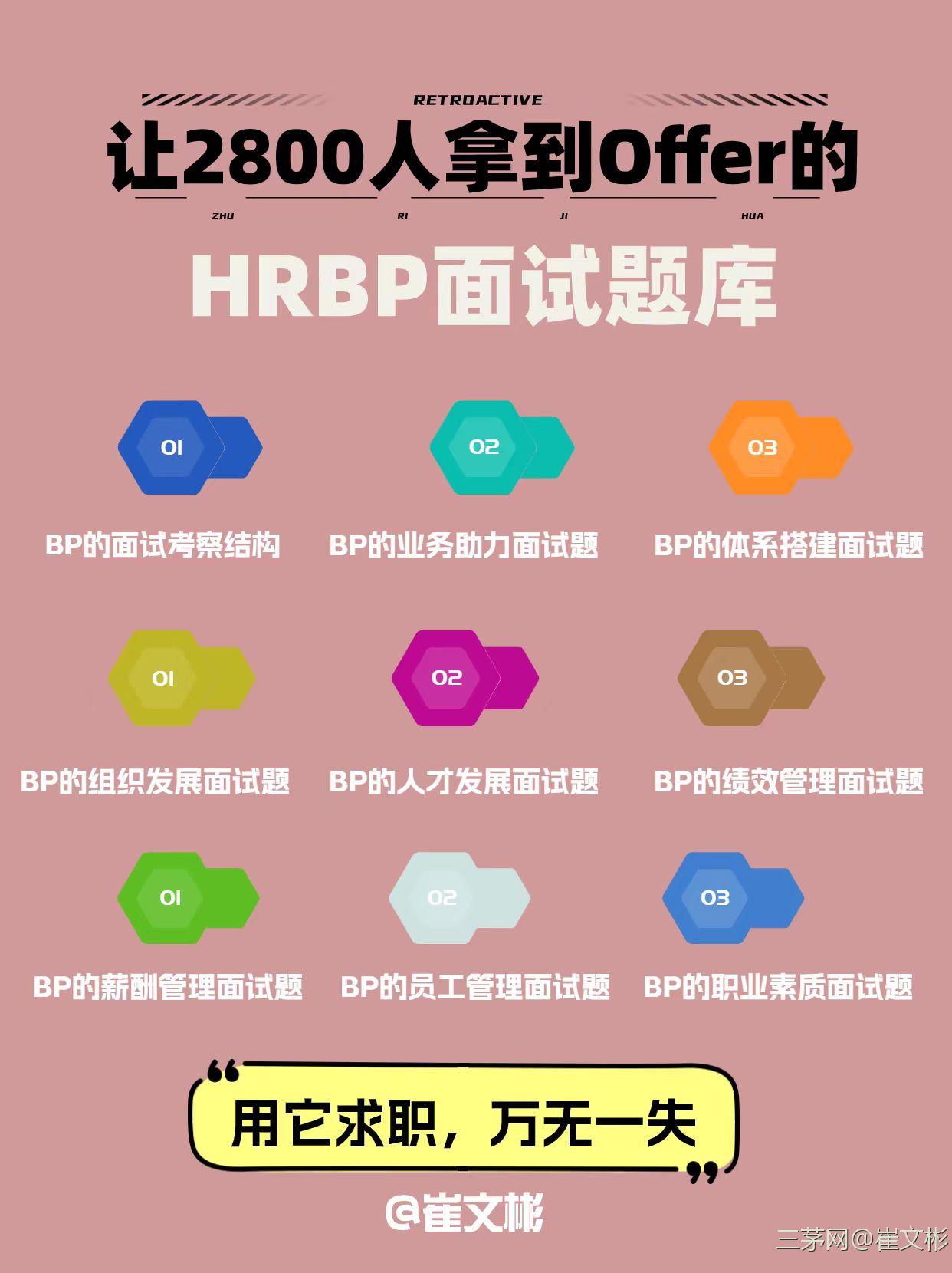 让2800人通过面试的hrbp面试题库