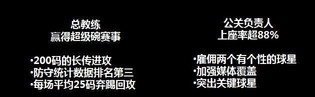 手把手教你okr--石榴姐的万圣节惊悚福利！！