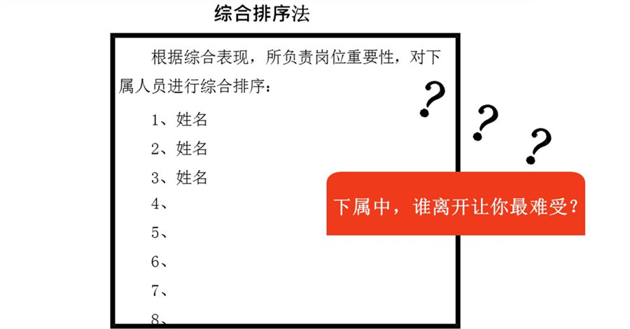 【最全干货分享】人才盘点所用到的十二项工具