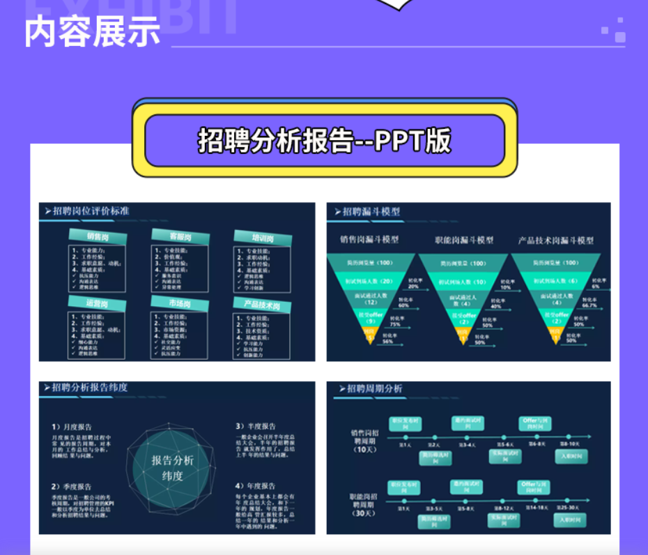 2024最新招聘方案（含招聘分析）