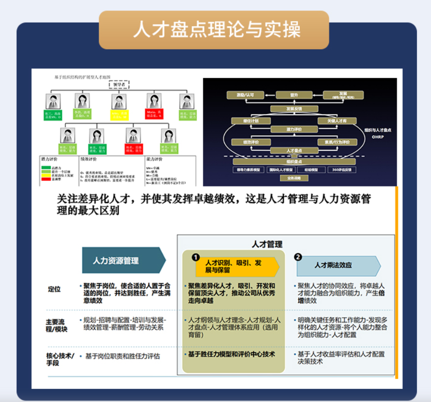 招聘建议：没准备好这些，千万别随意招人