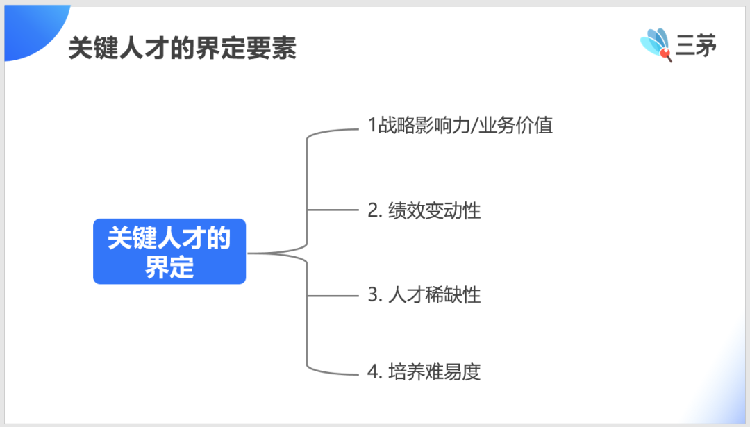 “当hrbp，我是被逼的”