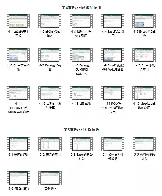 3分钟学会这些excel实战技能，比你苦干一年都重要！