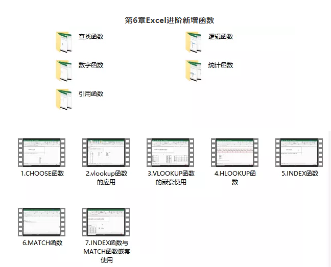 3分钟学会这些excel实战技能，比你苦干一年都重要！