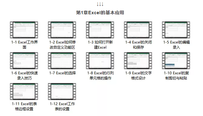 3分钟学会这些excel实战技能，比你苦干一年都重要！