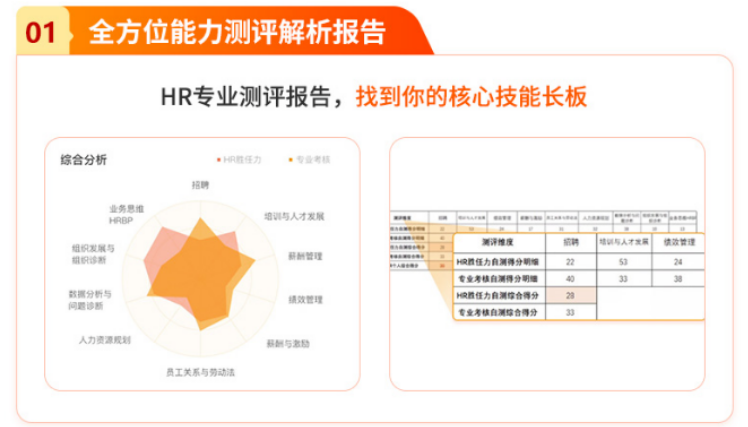 为什么说越是大公司的hr，越不好混？