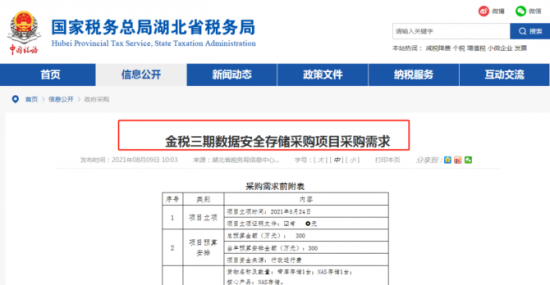 人力葵花, 社保稽查新系统来了！税务局刚通知！9月7日起，这6种行为查到必罚！