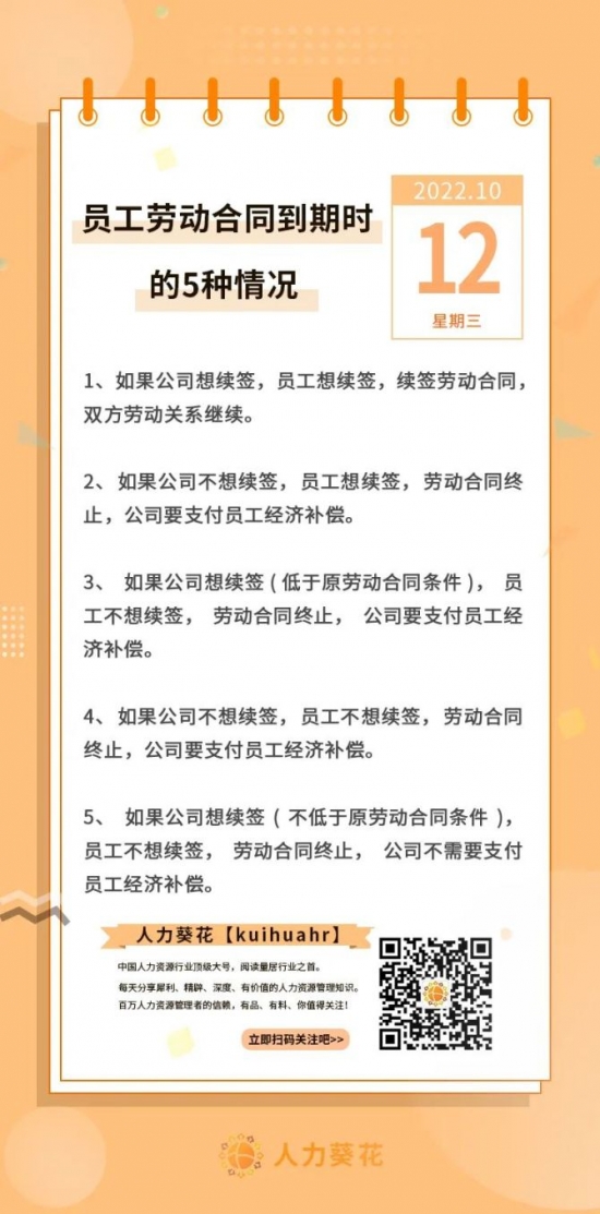 人力葵花, 员工劳动合同到期时的5种情况