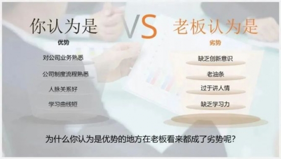 人力葵花, “为什么公司宁愿花11k招新人，也不愿花9k留住老员工？”这是我见过最真实的回答