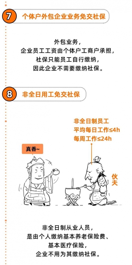 人力葵花, 社保稽查新系统来了！税务局刚通知！9月7日起，这6种行为查到必罚！