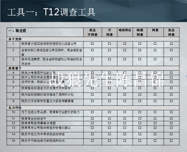 四千二百字，手把你教你做年终盘点每一步