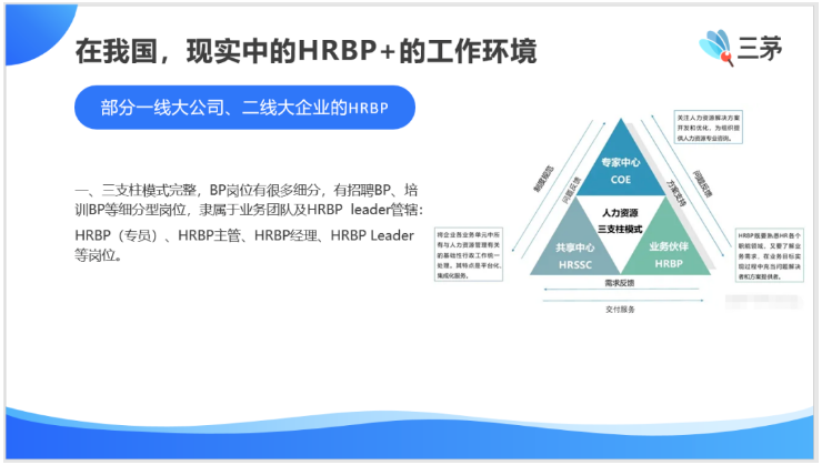 hrbp，注定强大且孤独。