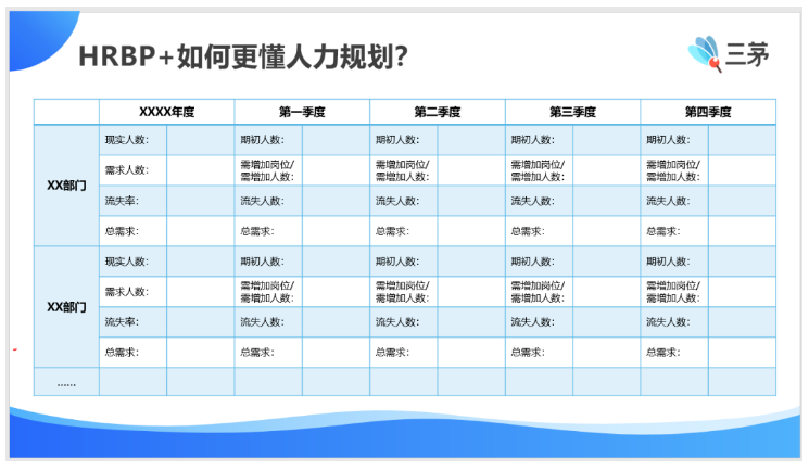 hrbp，注定强大且孤独。