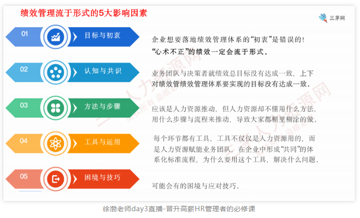 工作近10年才发现：低层次和高层次的hr，差的主要是这几点！