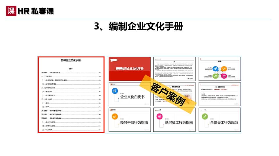 原创：2022年pg电子官方网址入口的文化建设方案（案例模板）