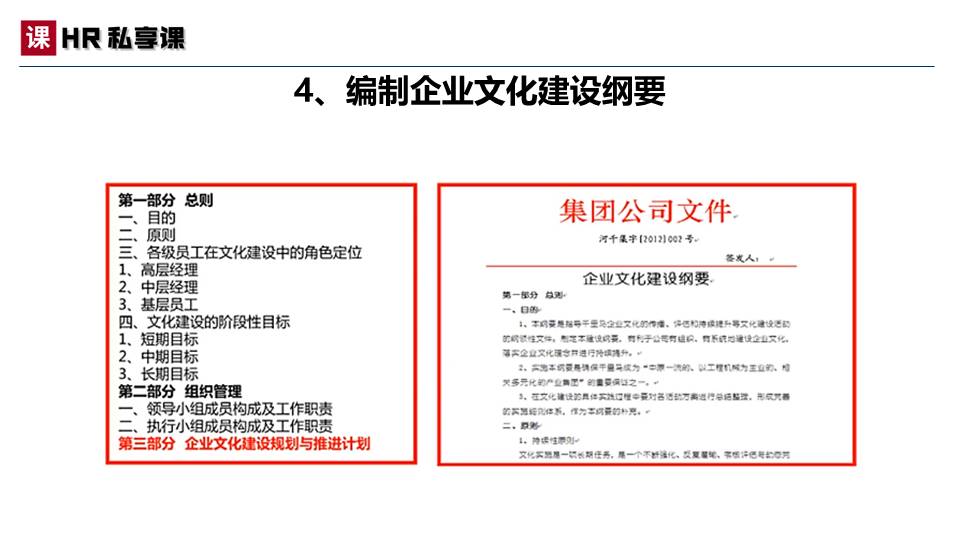 原创：2022年pg电子官方网址入口的文化建设方案（案例模板）