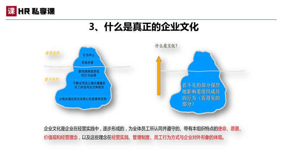 原创：2022年pg电子官方网址入口的文化建设方案（案例模板）