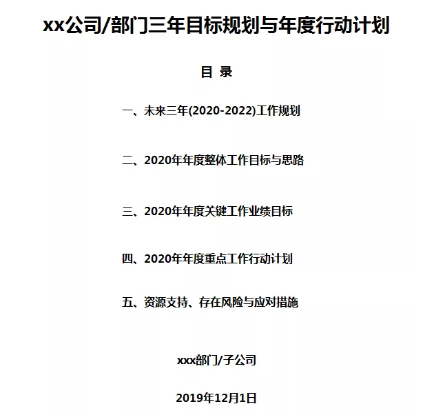 如何进行年度工作规划（模板 附人资需求规划的四个纬度）