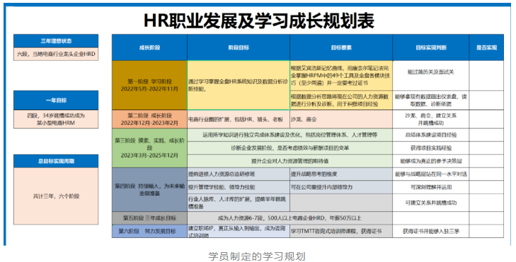 今年担心失业的人，我建议你不要下牌桌