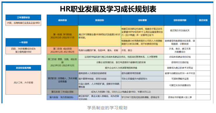 遇到这4种情况，赶紧辞职，别犹豫！