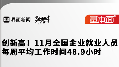 创新高！11月全国企业就业人员每周平均工作时间48.9小时