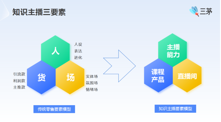 35岁以后，别让自己过期