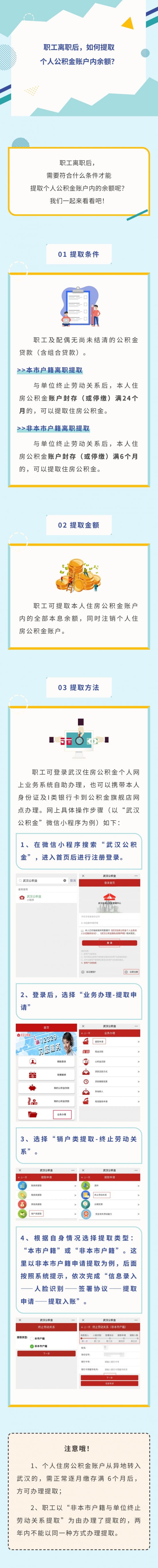 职工离职后，如何提取个人公积金账户内余额？