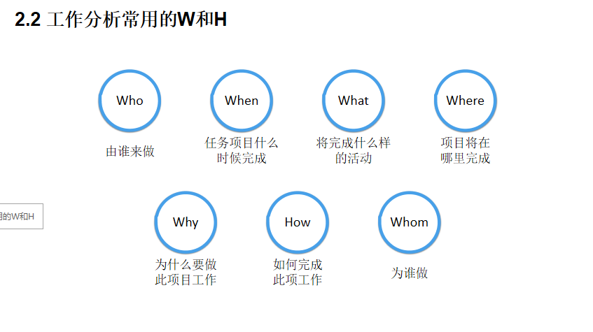 90%的hr都忽略了，招聘的关键并不在于招人